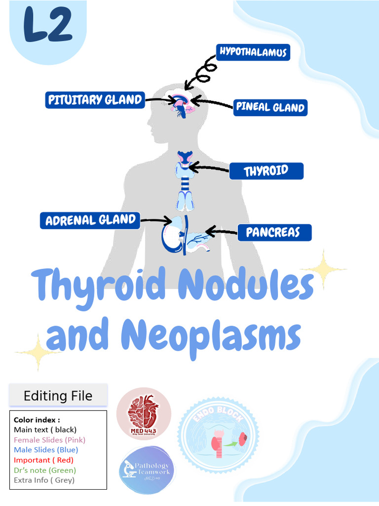 L2. Thyroid Nodules and Neoplasms | PDF
