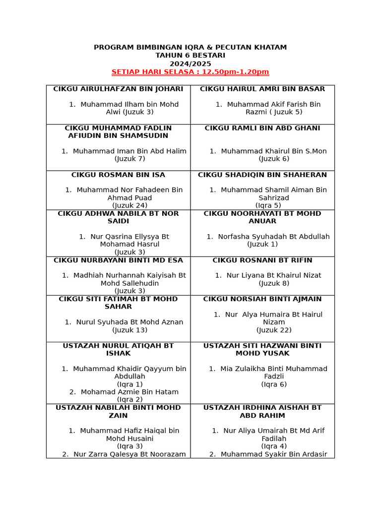 Program Pecutan Khatam | PDF