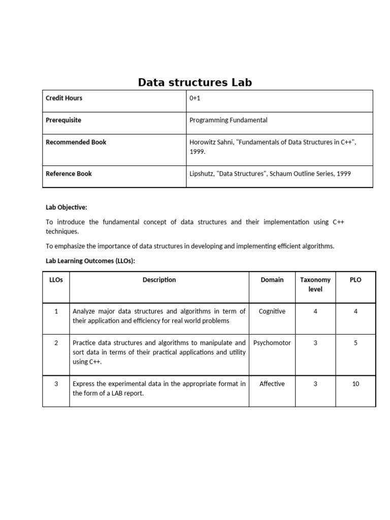 Data Structures Lab | PDF
