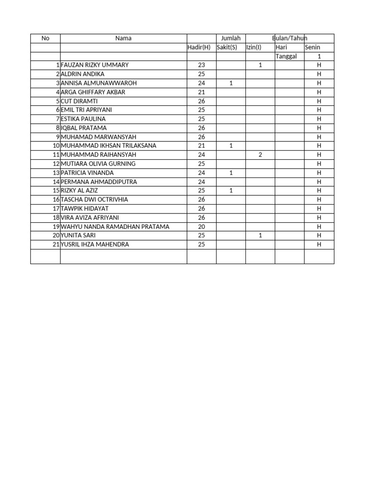Absen 4 Egm April 2024 | PDF