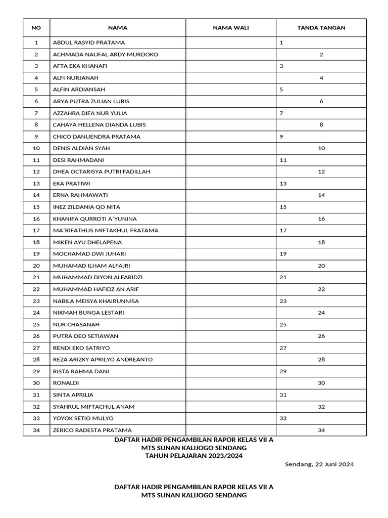 Daftar Hadir Pengambilan Rapor | PDF