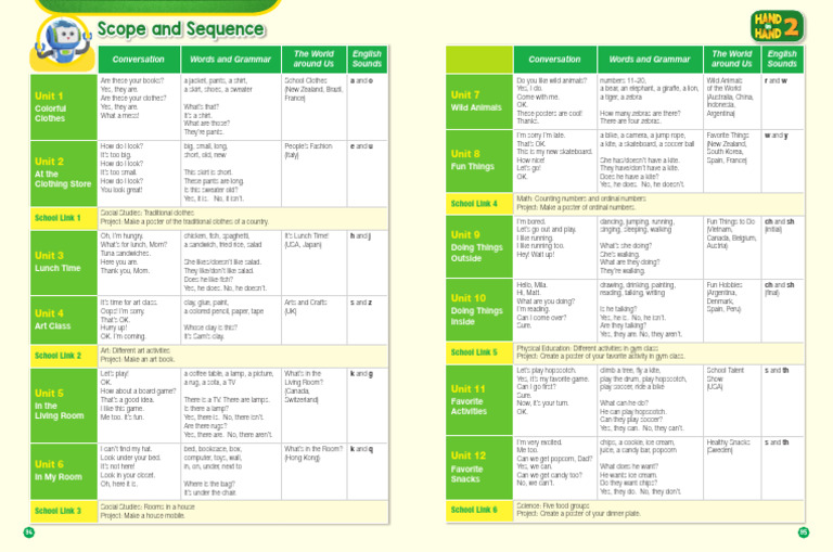 Student - Book - 2 - Scope & Squence - 675 | PDF