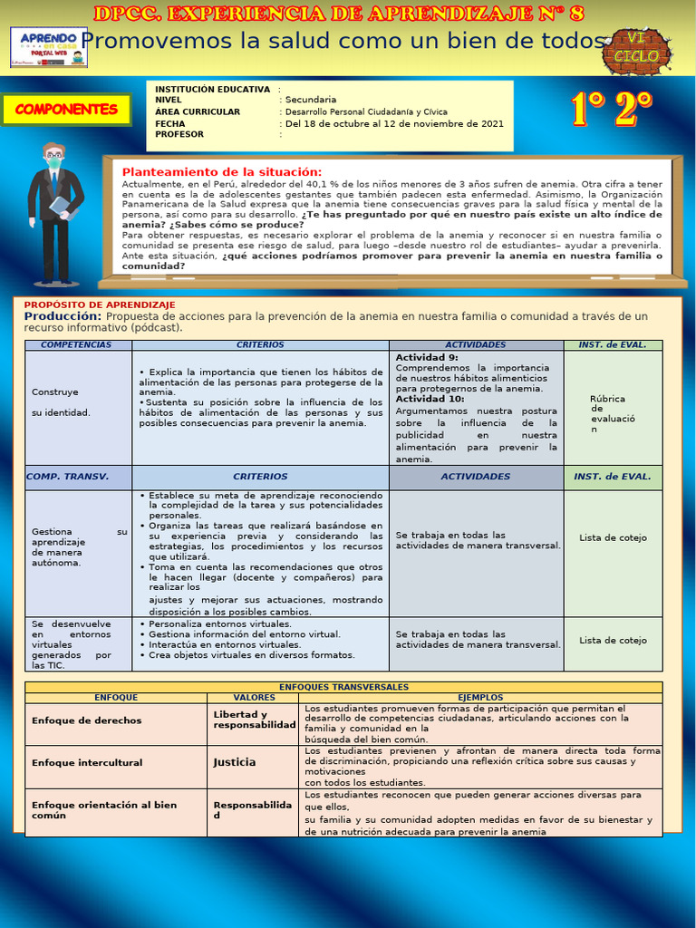 Anemia Chepito | PDF
