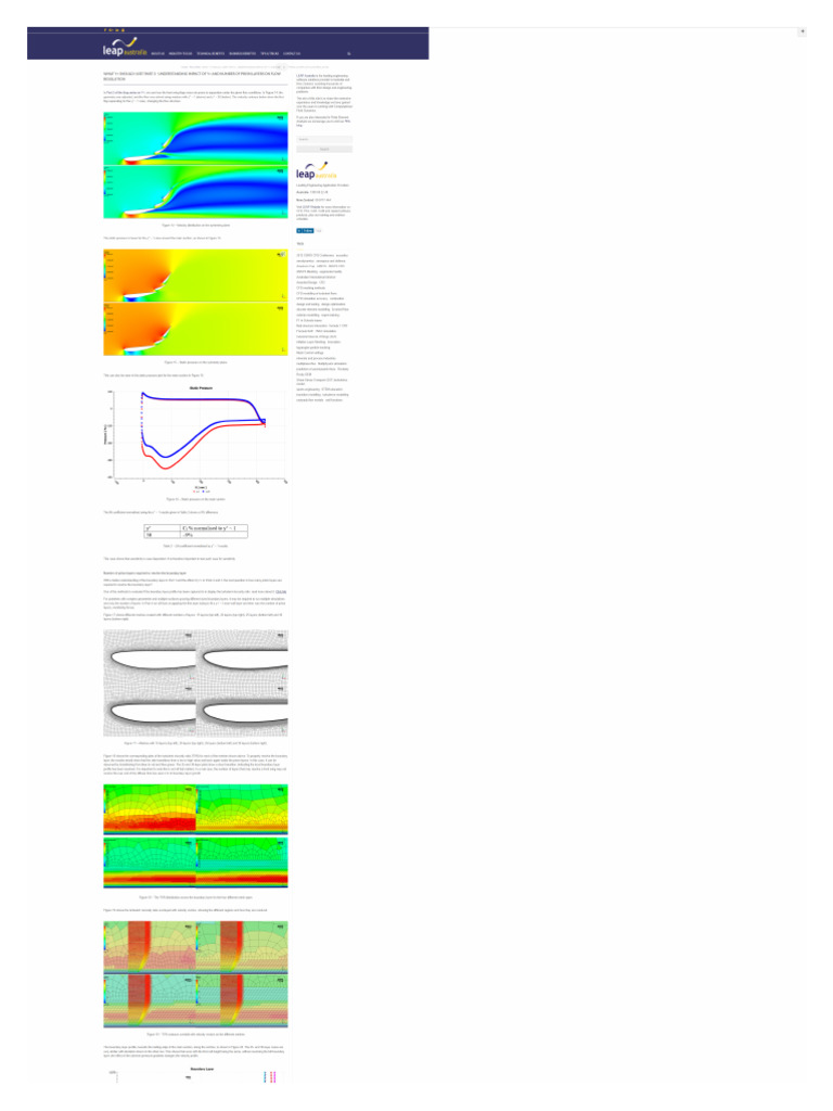 Y+ Values | PDF