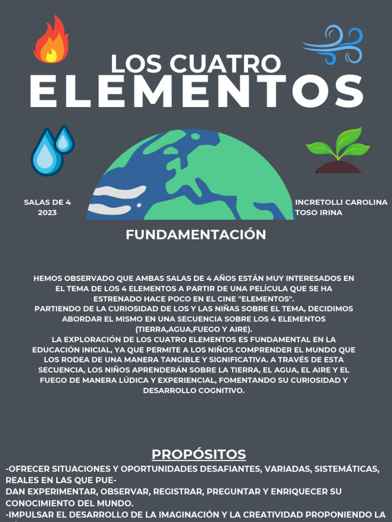 Copia de LOS CUATRO ELEMENTOS SALAS DE 4 | PDF