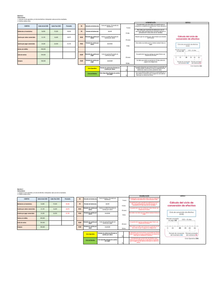 Excel+-+Semana+ XQCZBY (1) | PDF