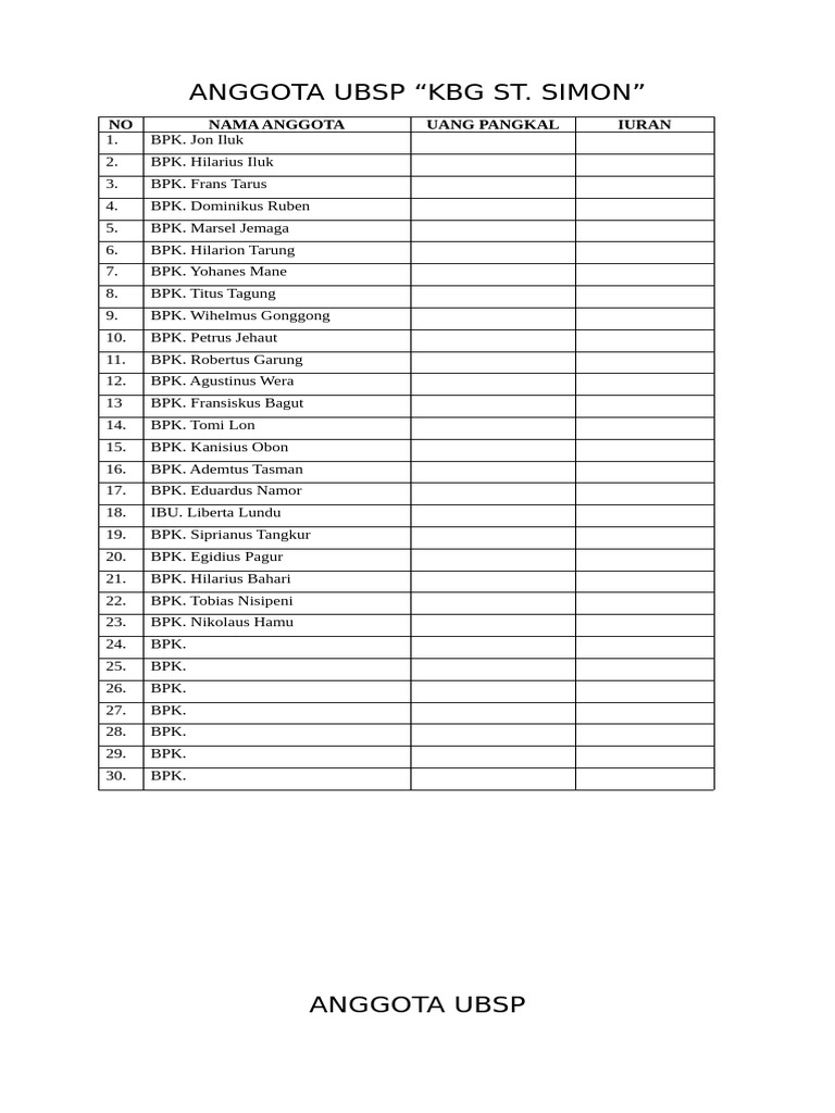 anggota-ubsp-st-simon-pdf