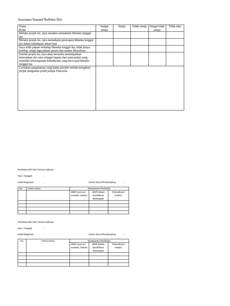 Instrumen Asesmen Sumatif BTI | PDF