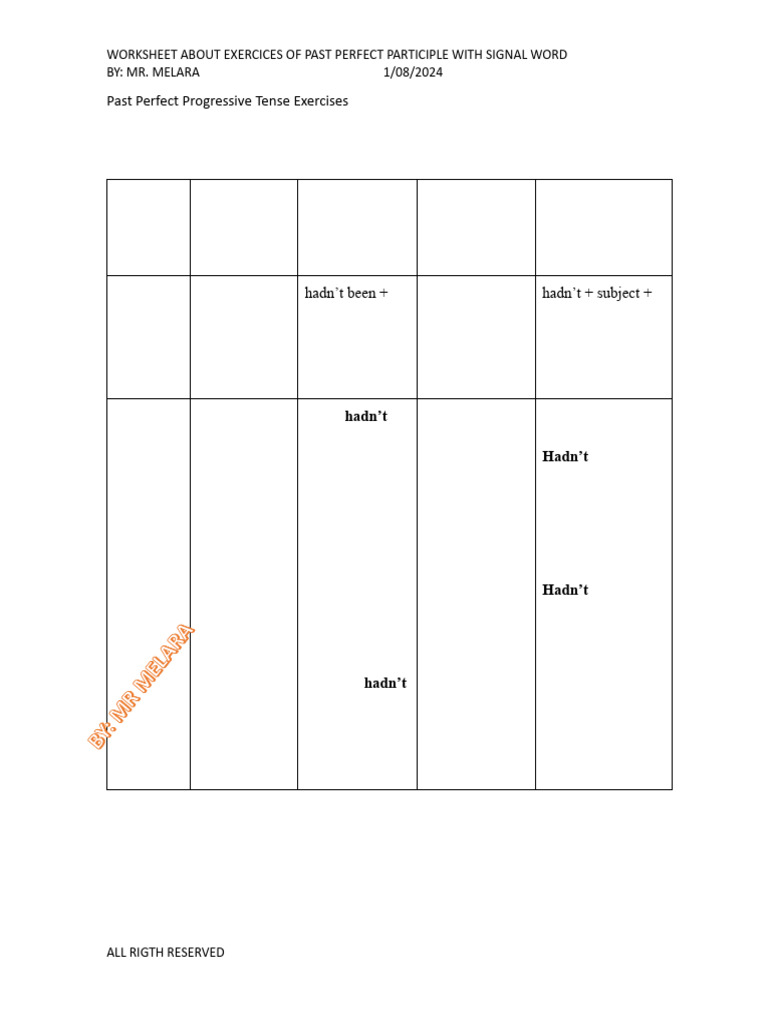 Past intelligence overview