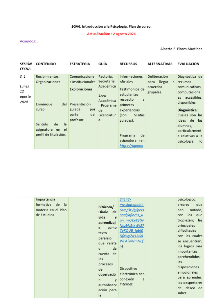 1GV6. Int Psi. Plan Curso 12ago24 | PDF