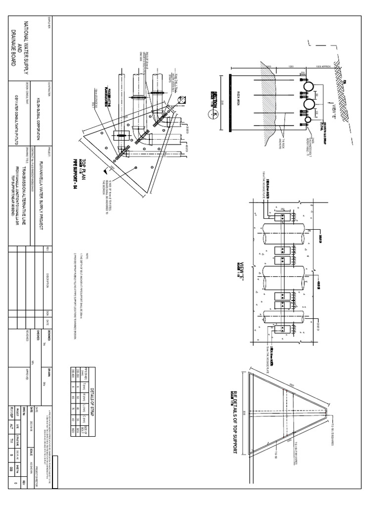 Thrust Block 90 | PDF
