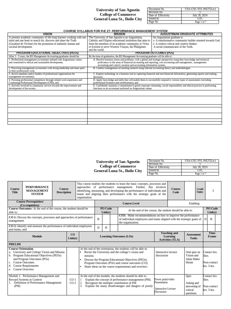Syllabus Performance Management | PDF