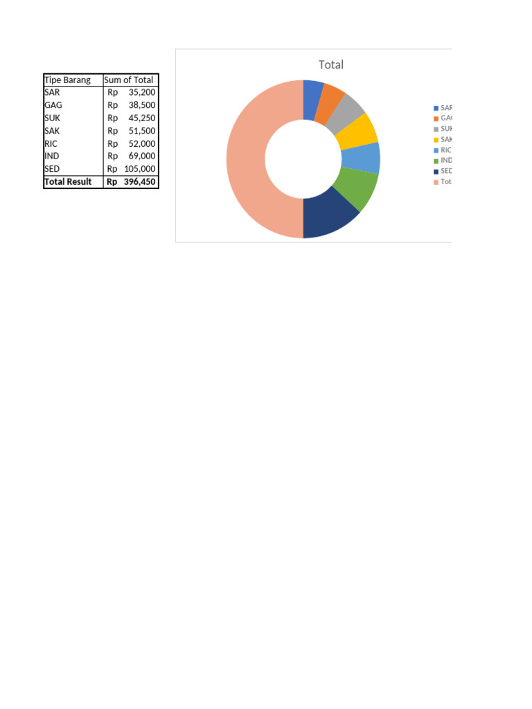 Demo excel after pdf
