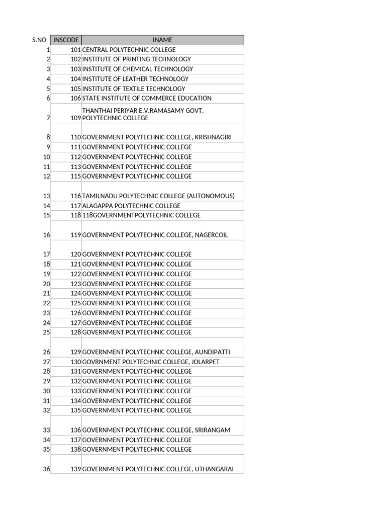 TN Poly Details | PDF