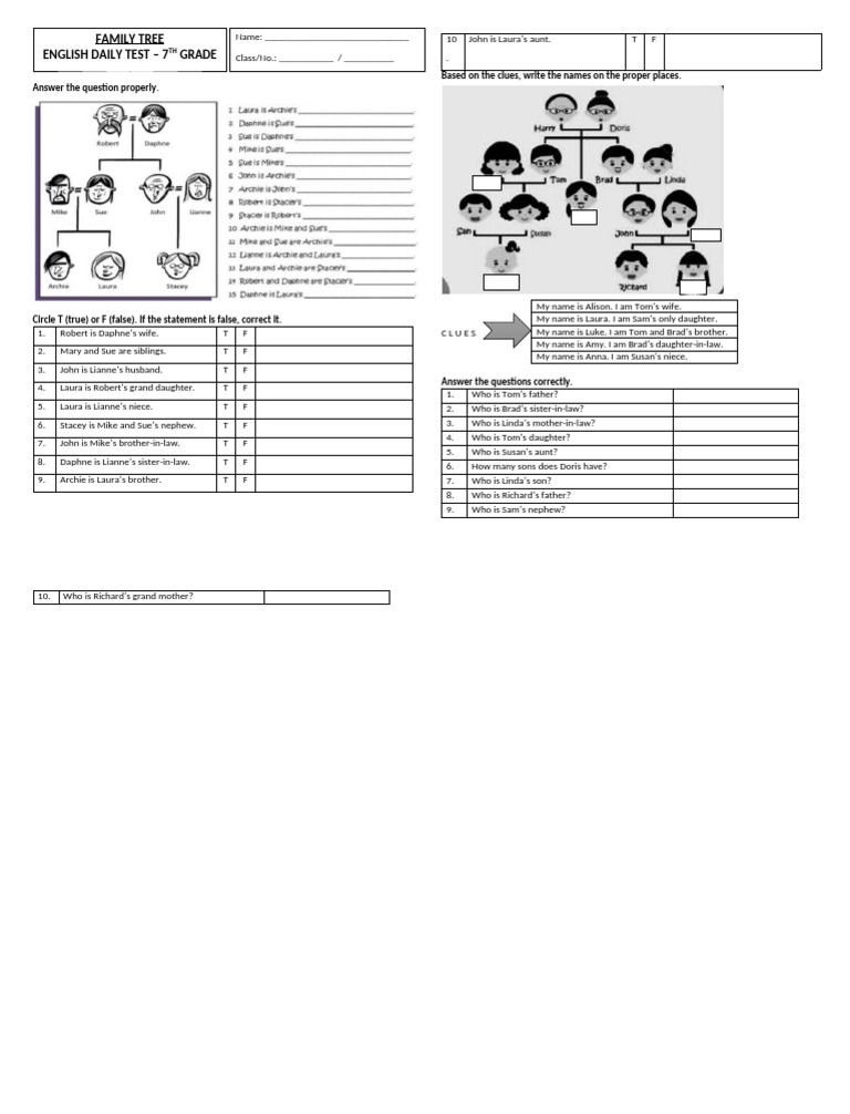 Fam Tree Ulangan 7 | PDF