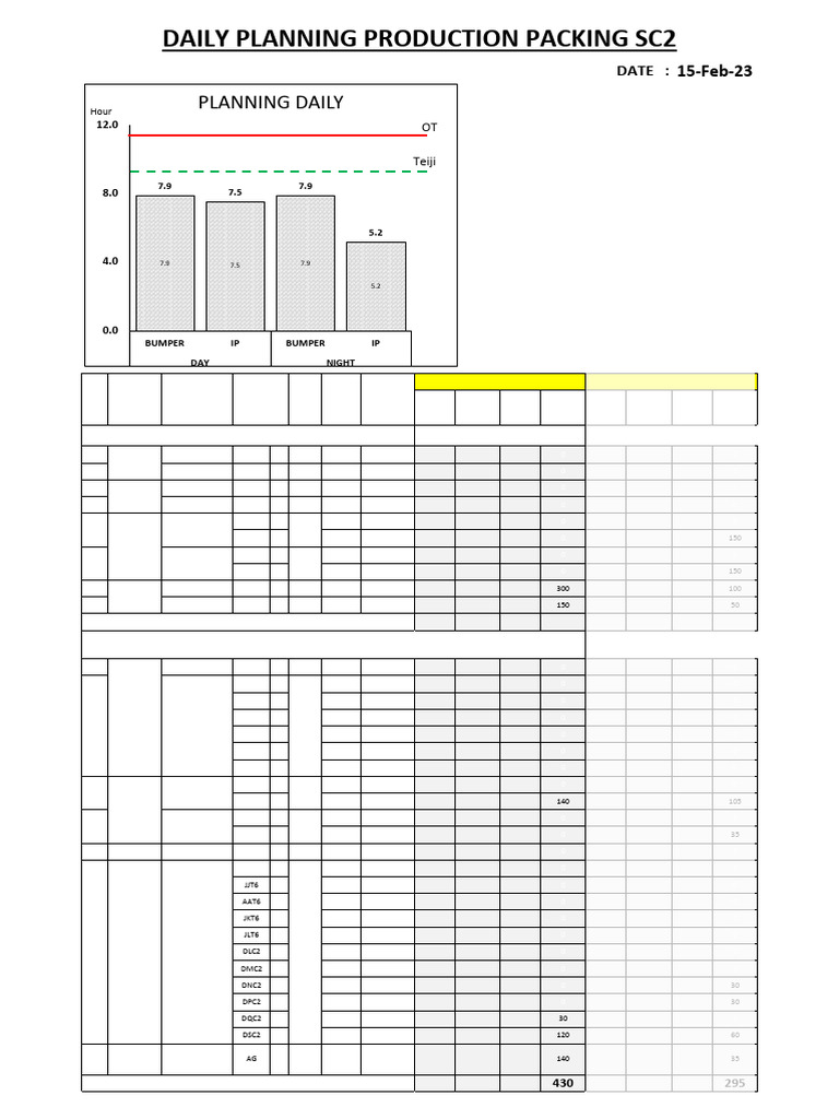 Fuka Packing 15 Feb Fix | PDF