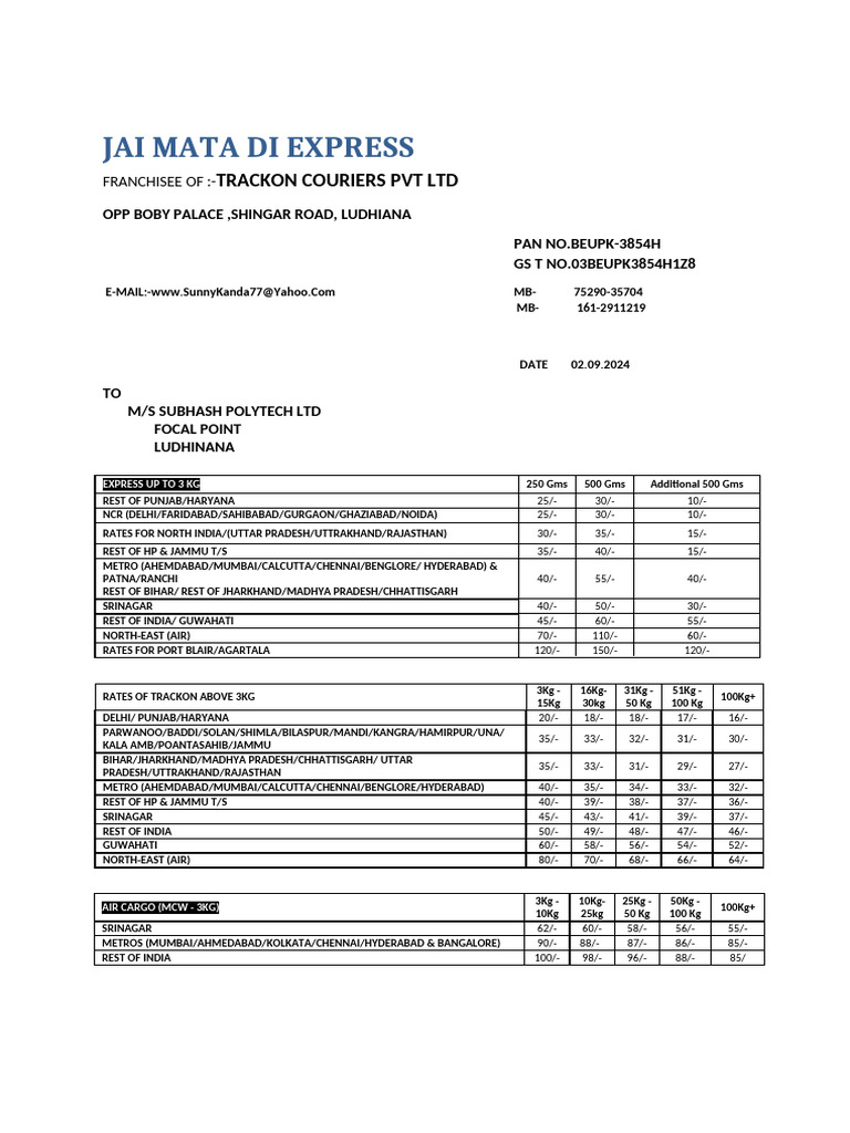 Subash Polytech | PDF