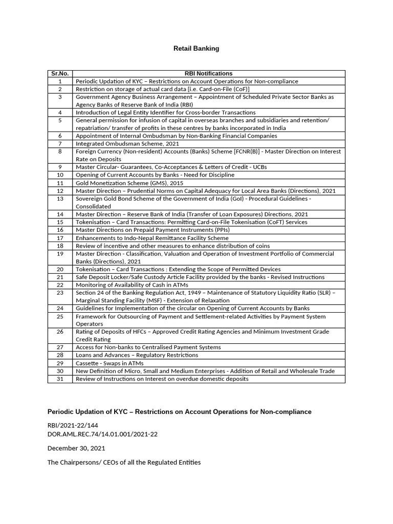 Retail RBI Circular Jul21-Dec21m | PDF | Reserve Bank Of India ...