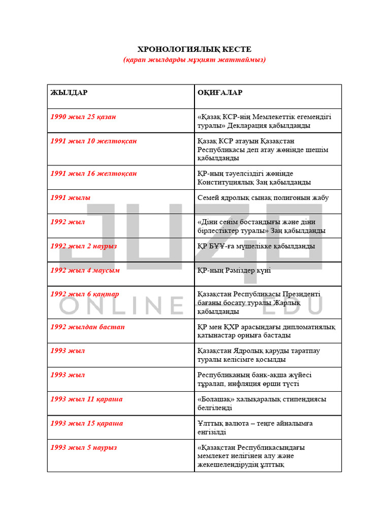 Ең танымал порно жұлдыз