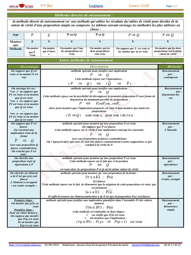 1bex 01 Logique Cr2Fr Ammari | PDF | Vérité | Mathématiques