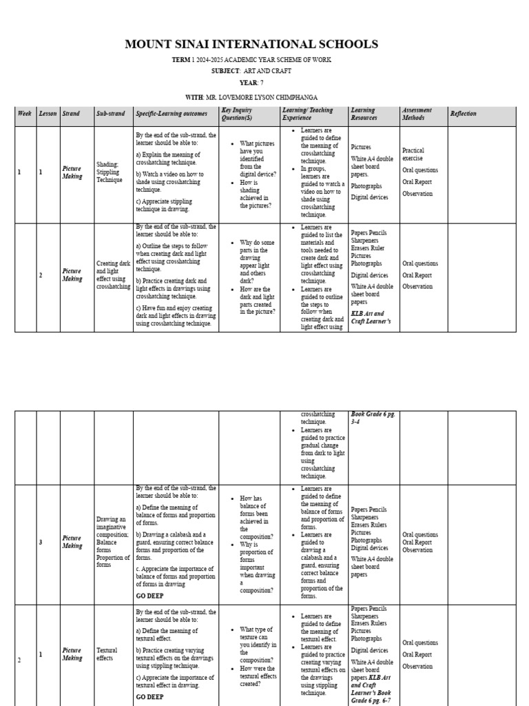 Year 7 Term 1 Arts and Craft Scheme of Work | PDF | Drawing | Pencil