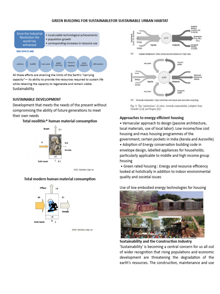Green Building For Sustainablefor Sustainable Urban | PDF