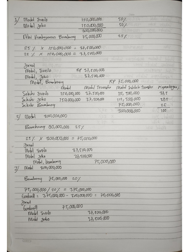 Raya | PDF