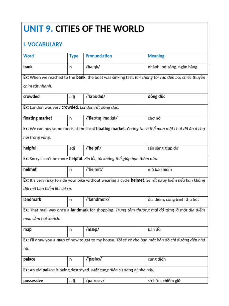 Unit 9 Cities Of The World Pdf