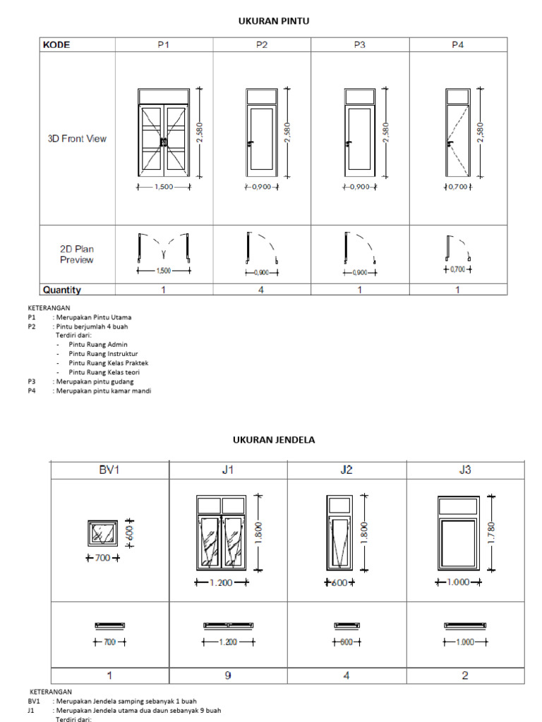 UKURAN PINTU dan jendela ok | PDF