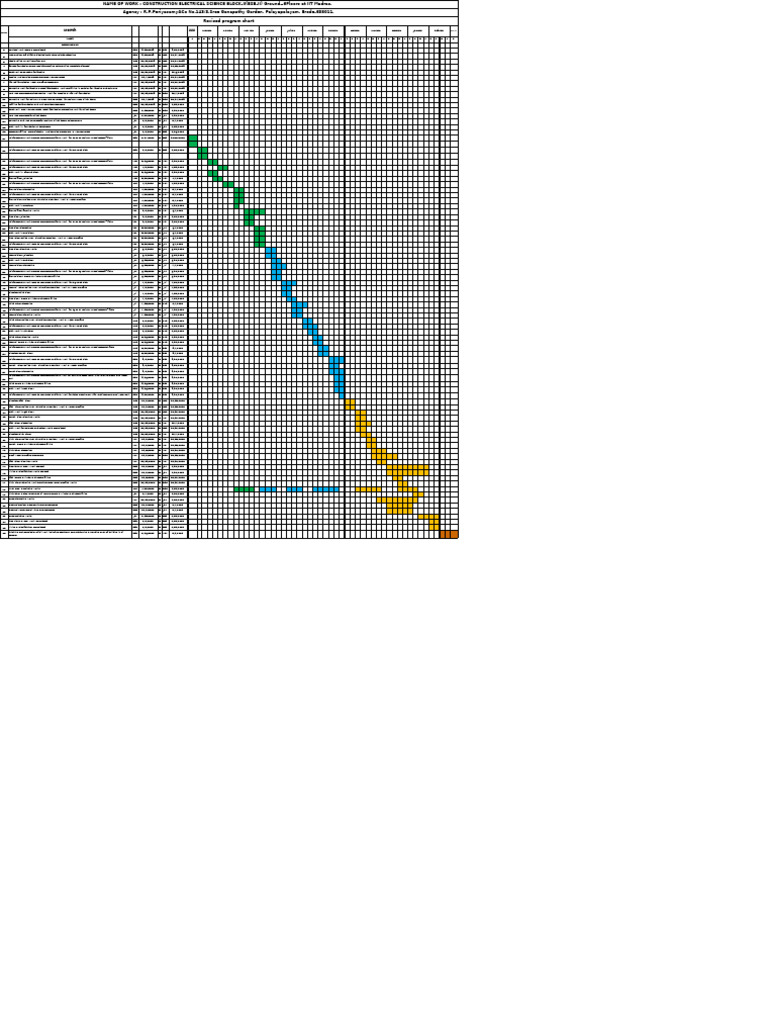 Chart 13.01.2020 | PDF