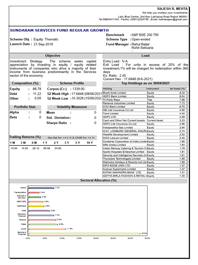 Sundaram Services Fund | PDF