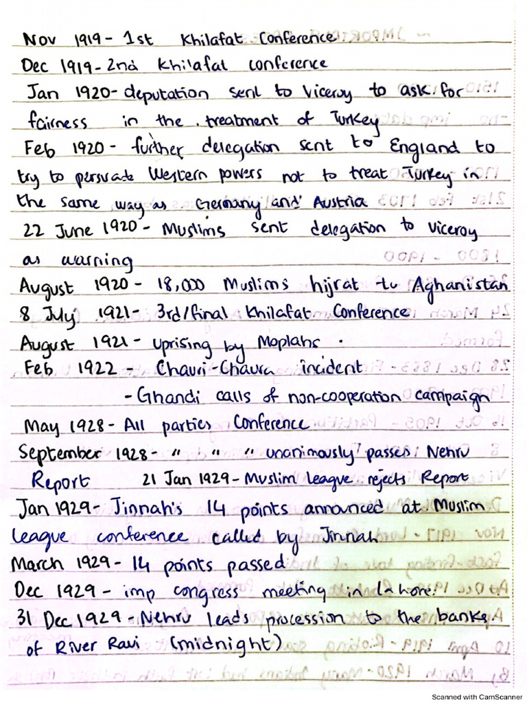 Imp Dates 1920s Pak Studies | PDF