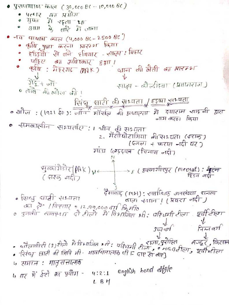 ANCIENT HISTORY SPECTRUM PDF IN ENGLISH visual data 3