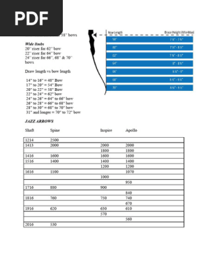 Bow Specs