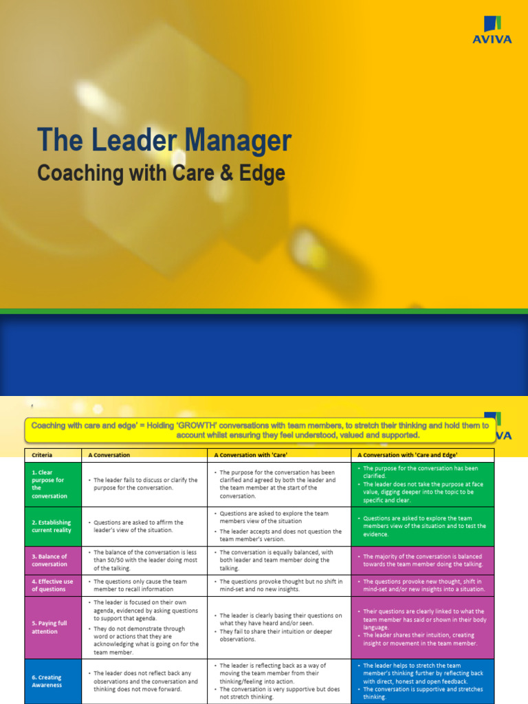 ALM 2019 - Module 3 | PDF