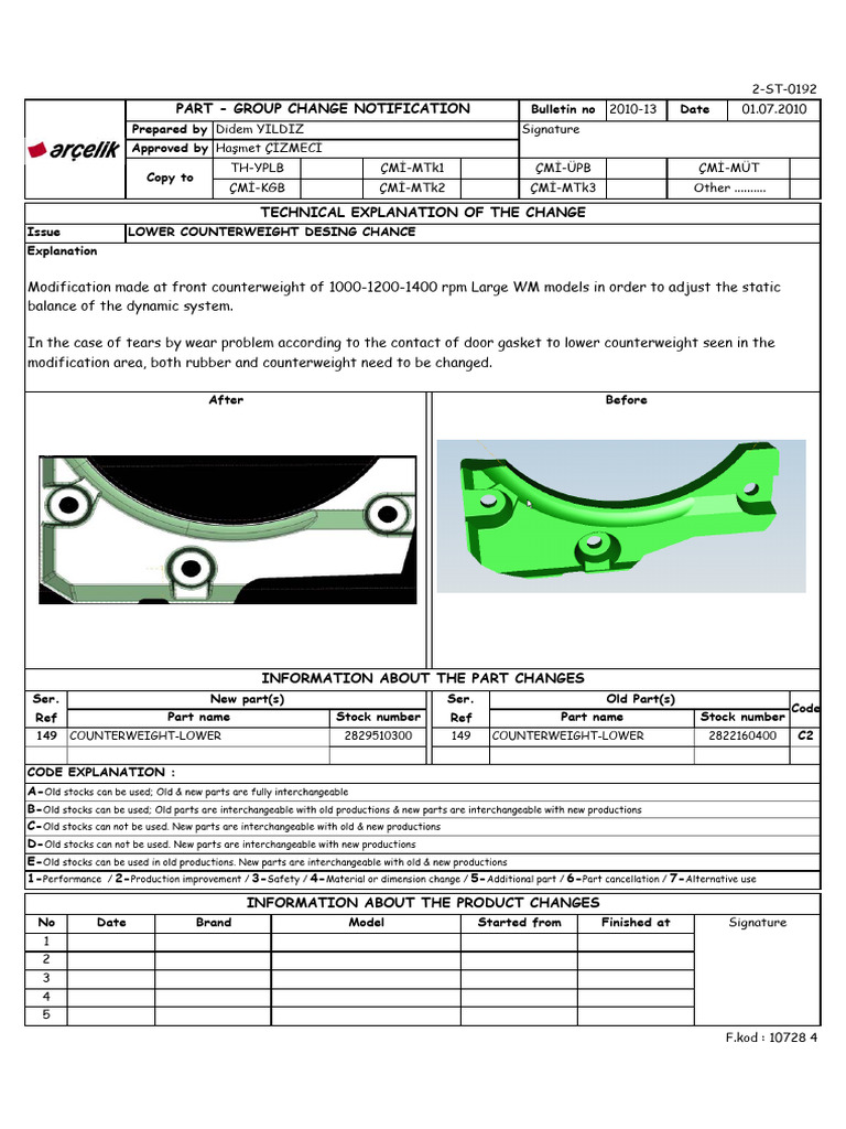 Part - Group Change Notification | PDF
