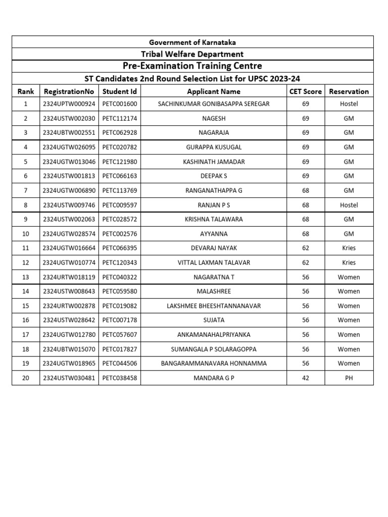 Home Page Selection List