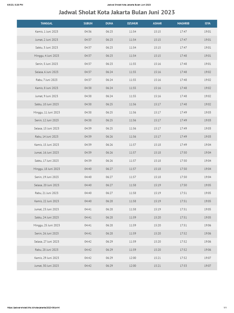 Jadwal Sholat Kota Jakarta Bulan Juni 2023 | PDF