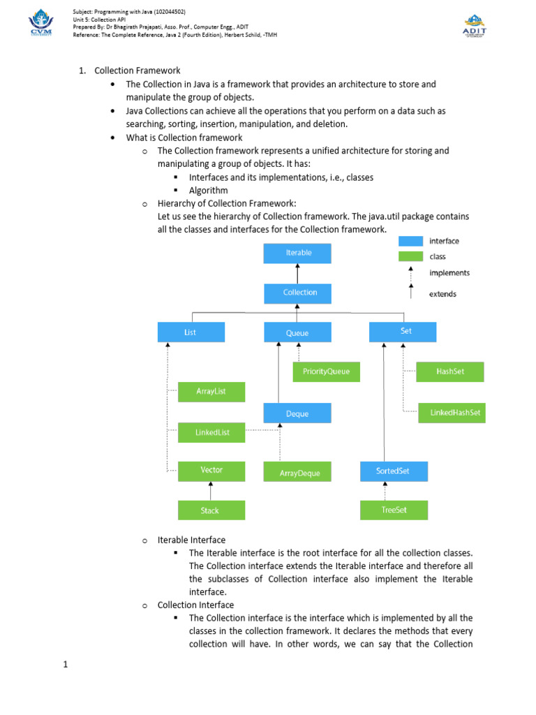 Unit 5 - JAVA | PDF