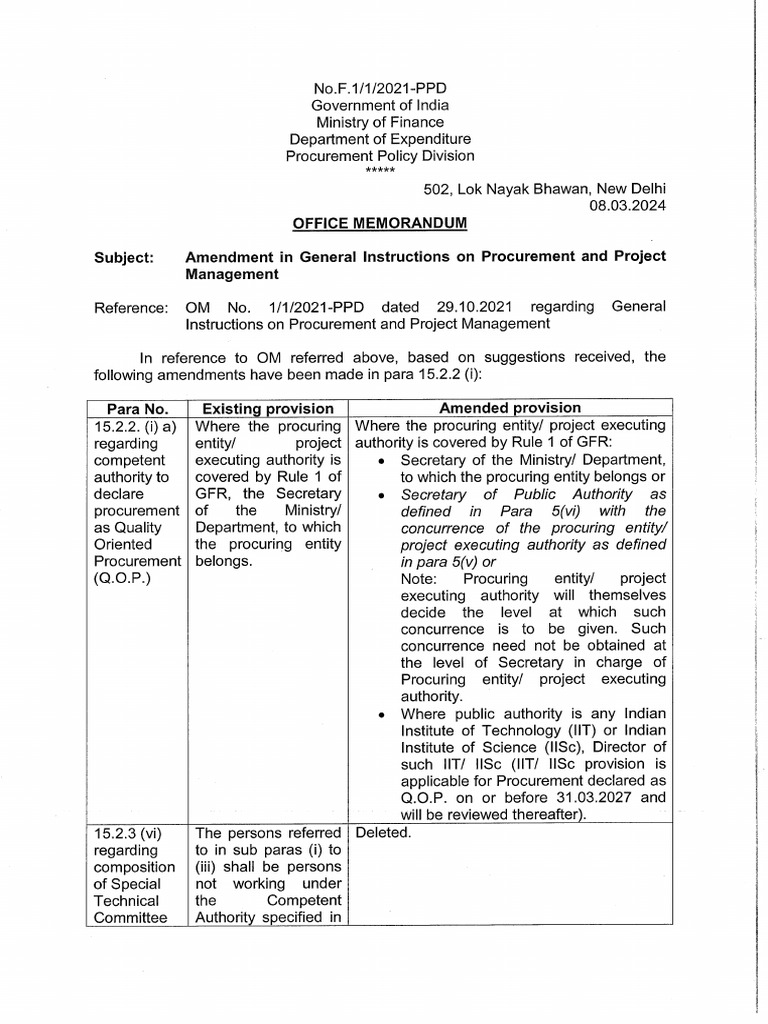 Amendment in General InstructionsX On Procurement and Project ...