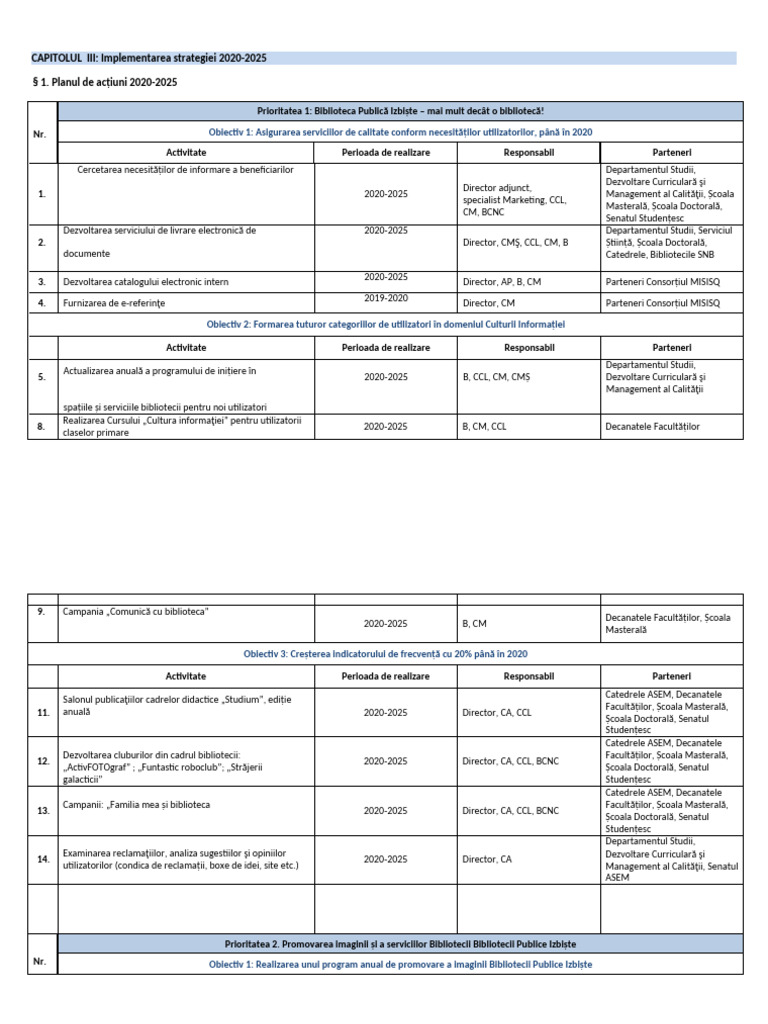 Planul Startegic | PDF