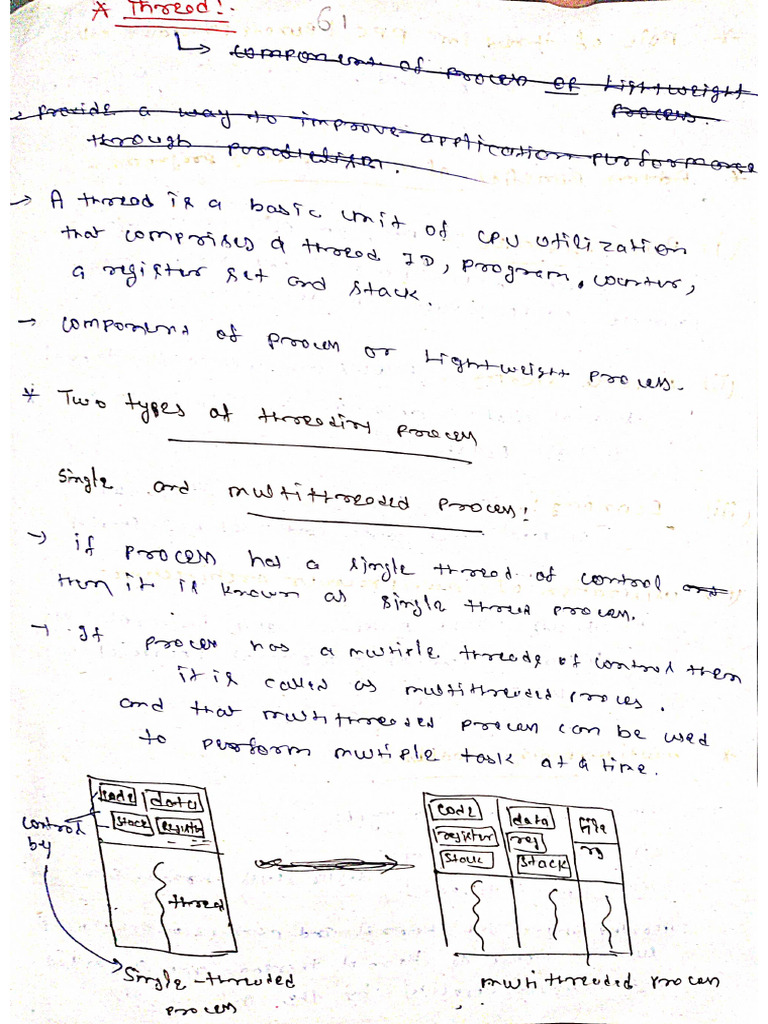 Thread Os | PDF