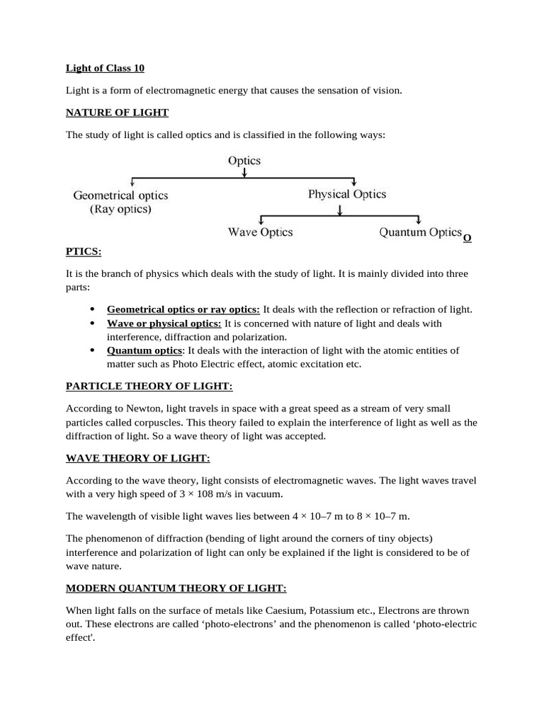 Light of Class 10 | PDF | Light | Waves