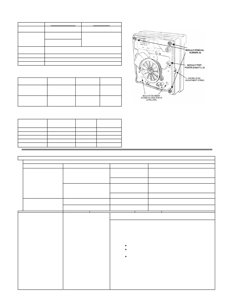 Modularicemakerservicesheet 2220407 Reva | PDF