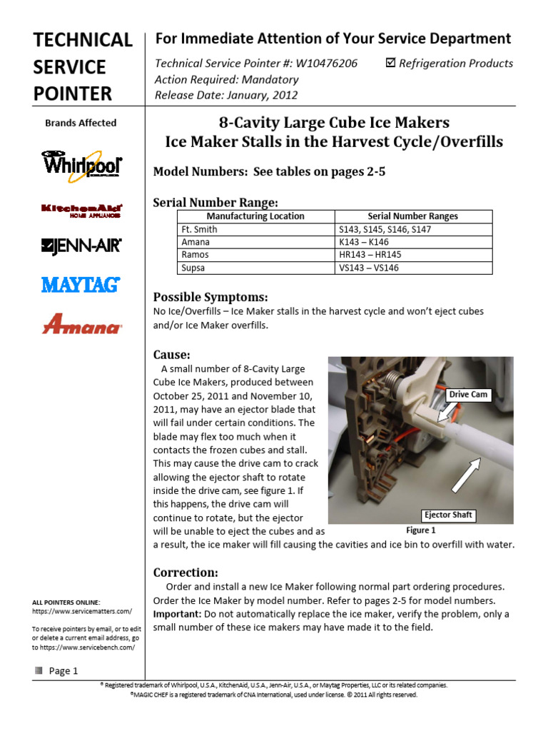 Servicepointer w10476206 Icemakerstallsoroverfills | PDF