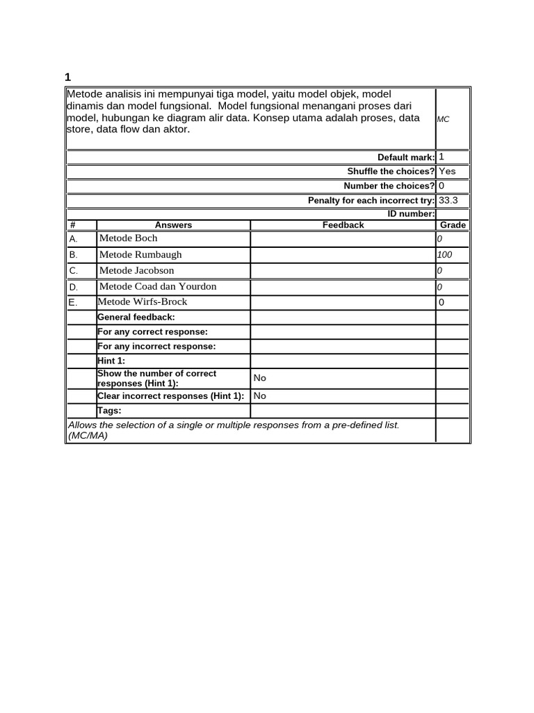 Questions TS FM2 TIK | PDF | Databases | Information Technology Management