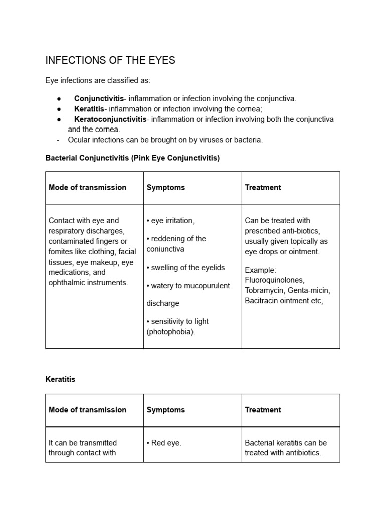 Eyes and Ears Infection Outline | PDF | Medical Specialties | Science ...