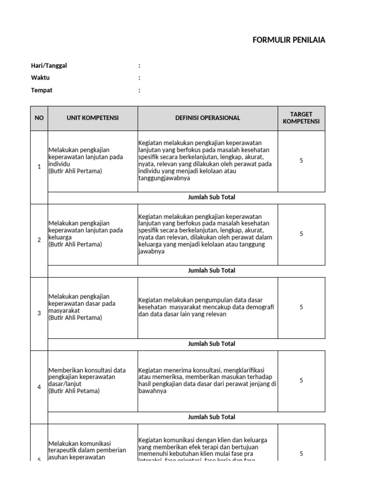 Perawat Ahli - Instrumen Penilaian Ukom JF Perawat - Juli 2023 | PDF