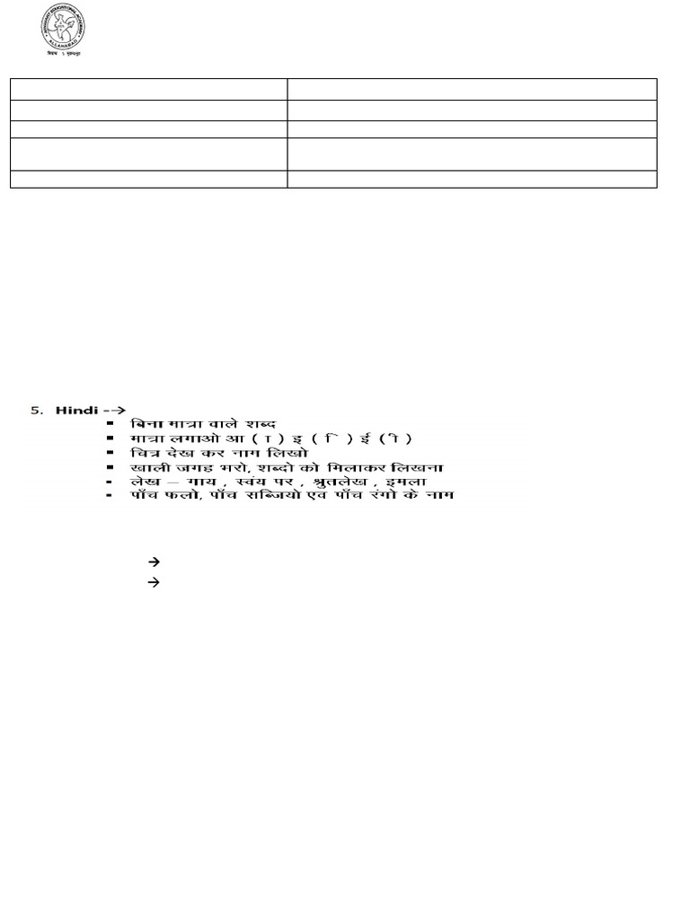Prep class periodic test 1 august 2024 pdf