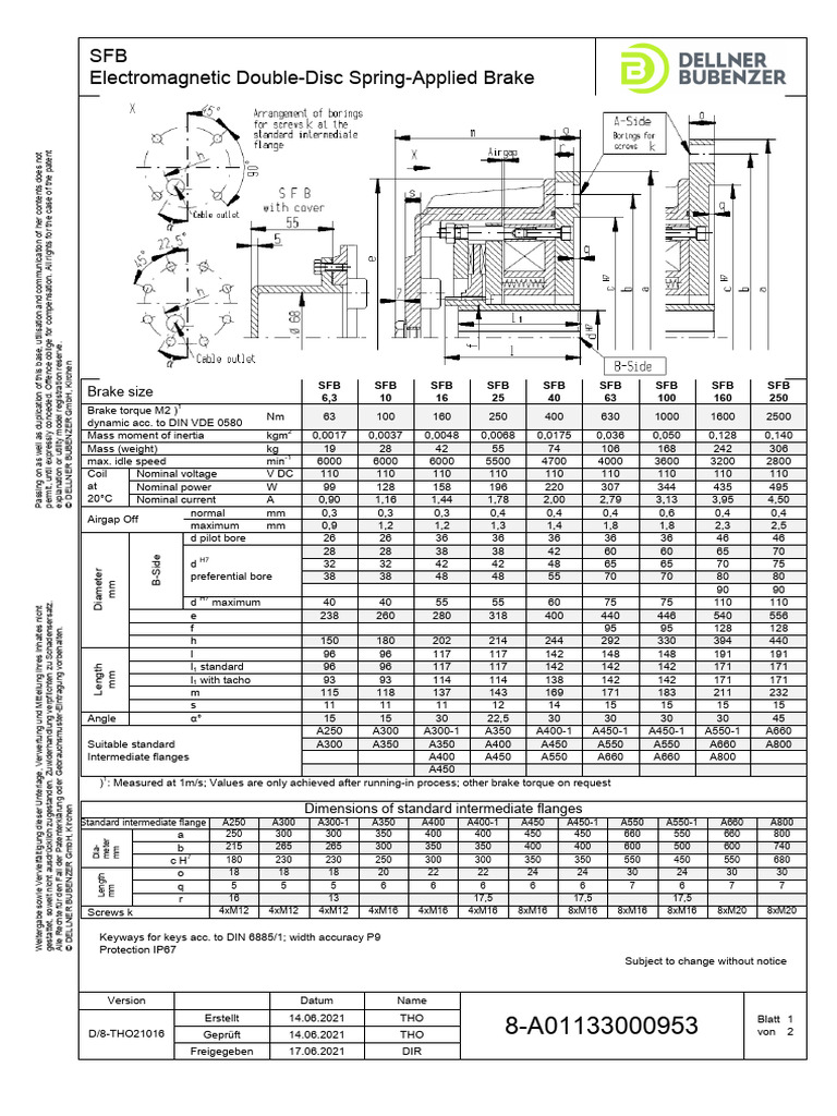 Electromagnetic Brake-Sfb-Tabel Cu Dimensiuni+Momente | PDF